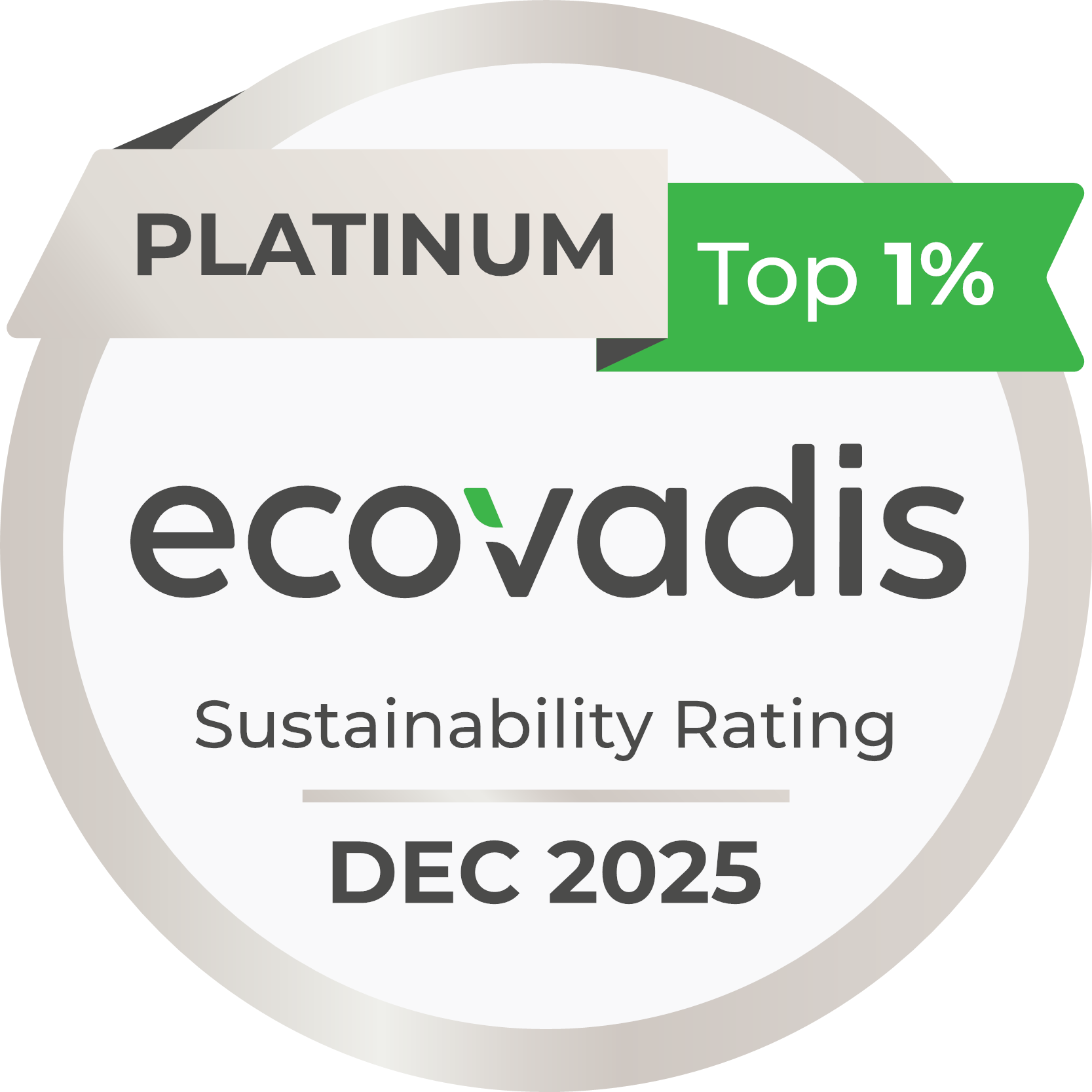 EcoVadis 2025 Platinum